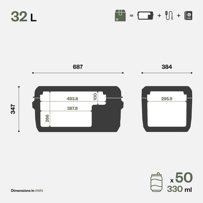 Indel B ITB32 Frigorífico Congelador Portátil 32 L, Compresor 12/24 V