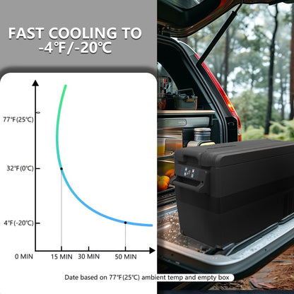 Alpicool NCF45 Nevera Portátil Eléctrica 40 L, 12/24 V y 220 V, Para Coche y Camping