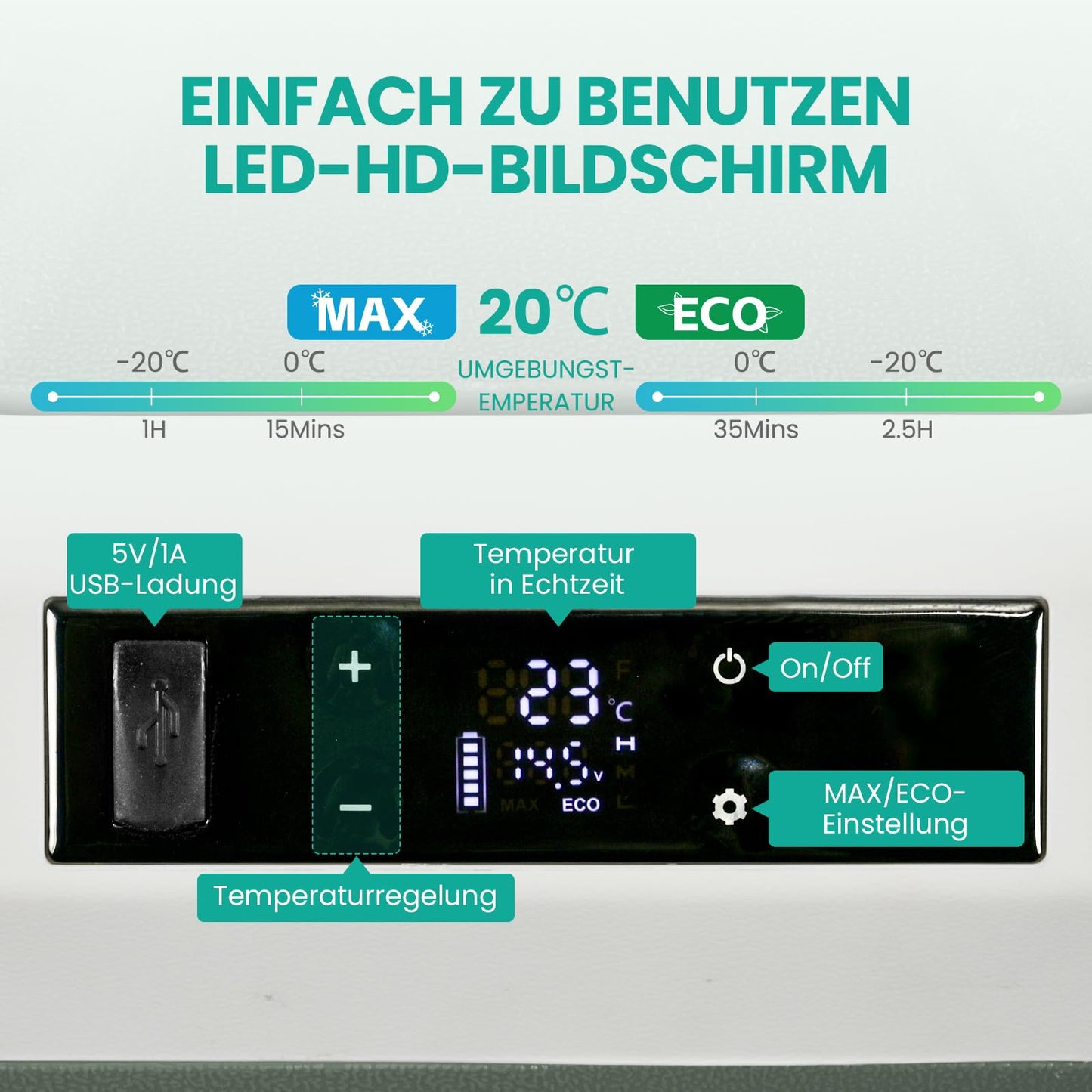 Alpicool Nevera Portátil Eléctrica 27 L, 12/24 V, Compresor -20°C a 20°C, Para Coche y Camping