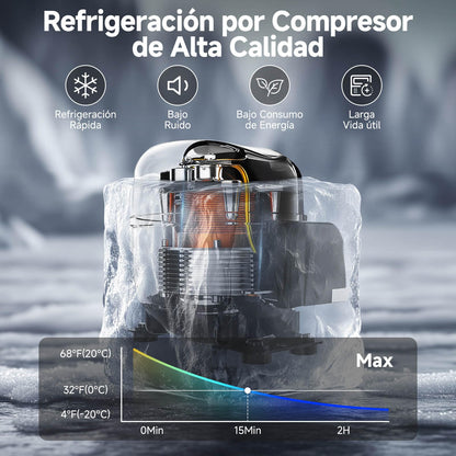 AAOBOSI Nevera Portátil 55 L, App Control, -20°C a 20°C, 12/24 V y 100-240 V