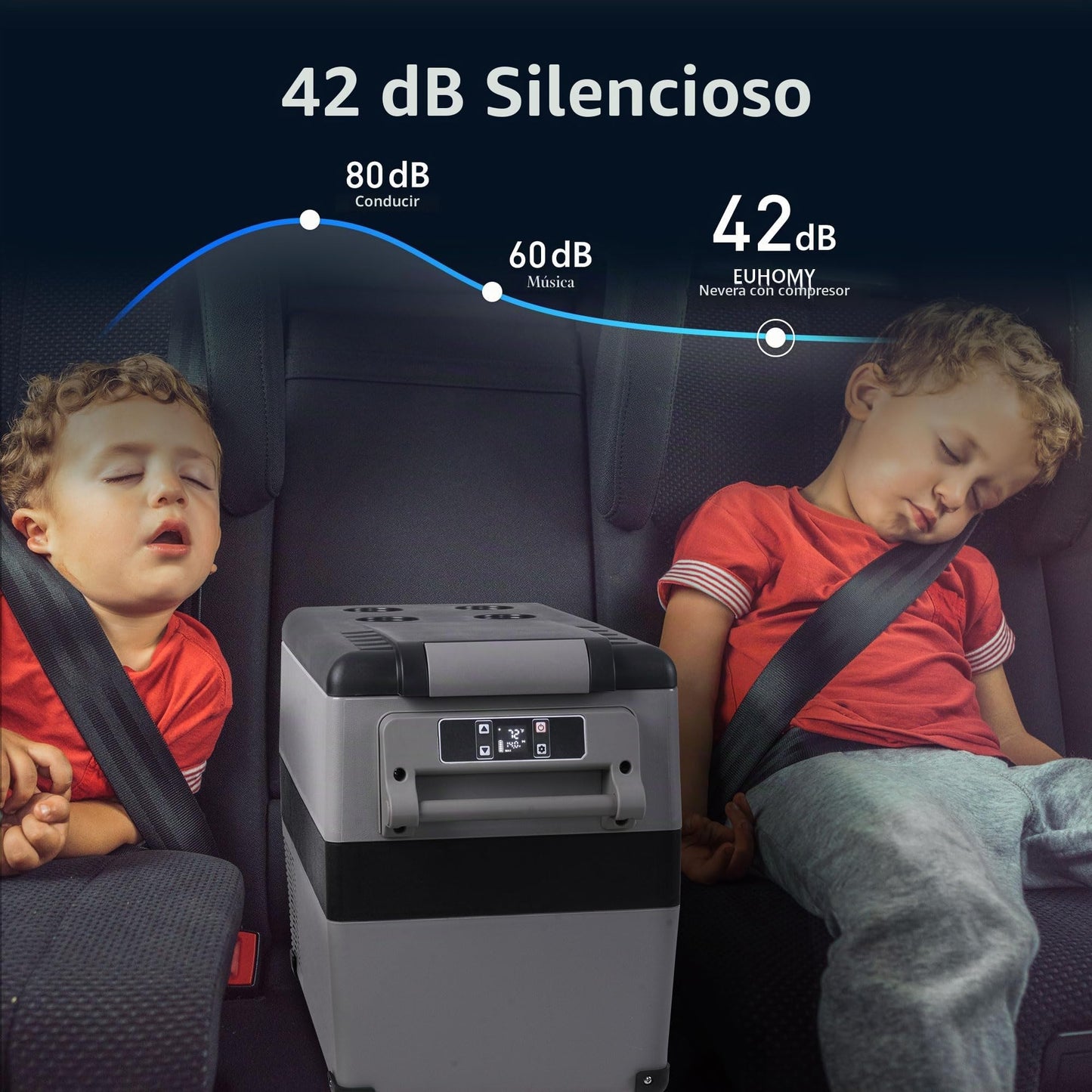 EUHOMY Nevera Portátil con Compresor 45 L, App, 12/240 V, -20°C a 20°C, Para Camping
