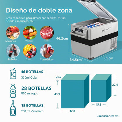 EUHOMY Nevera Portátil con Compresor 45 L, App, 12/240 V, -20°C a 20°C, Para Camping